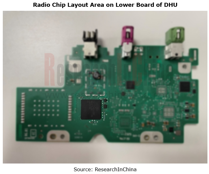 Qualcomm 8295 Based Cockpit Domain Controller Dismantling Analysis
